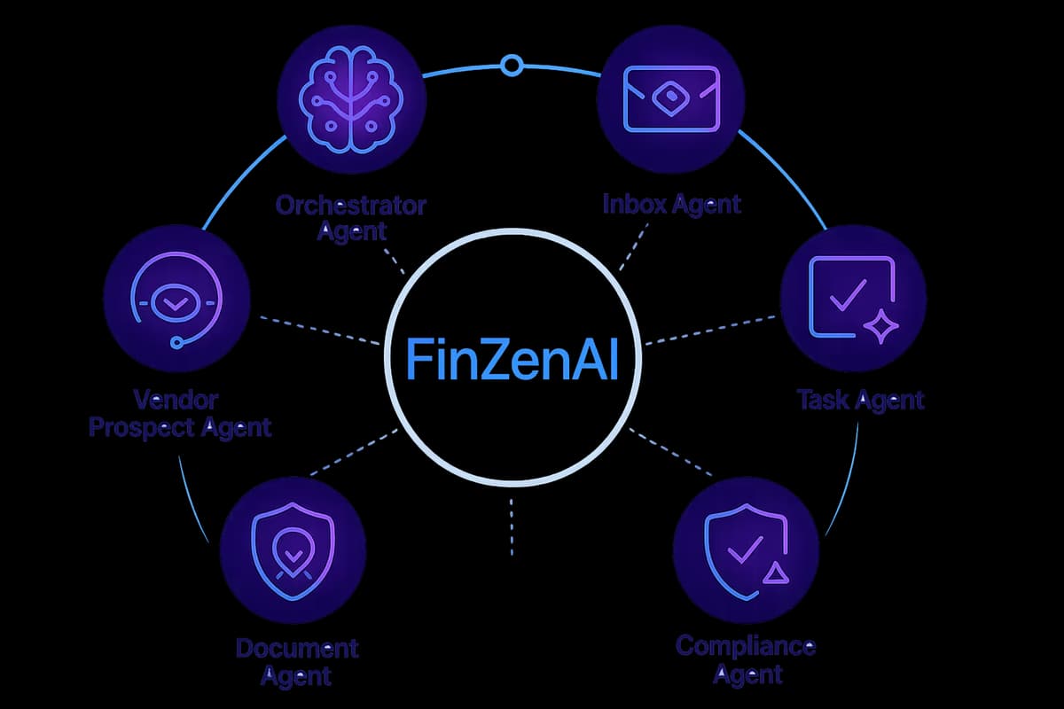 FinZenAI Hero